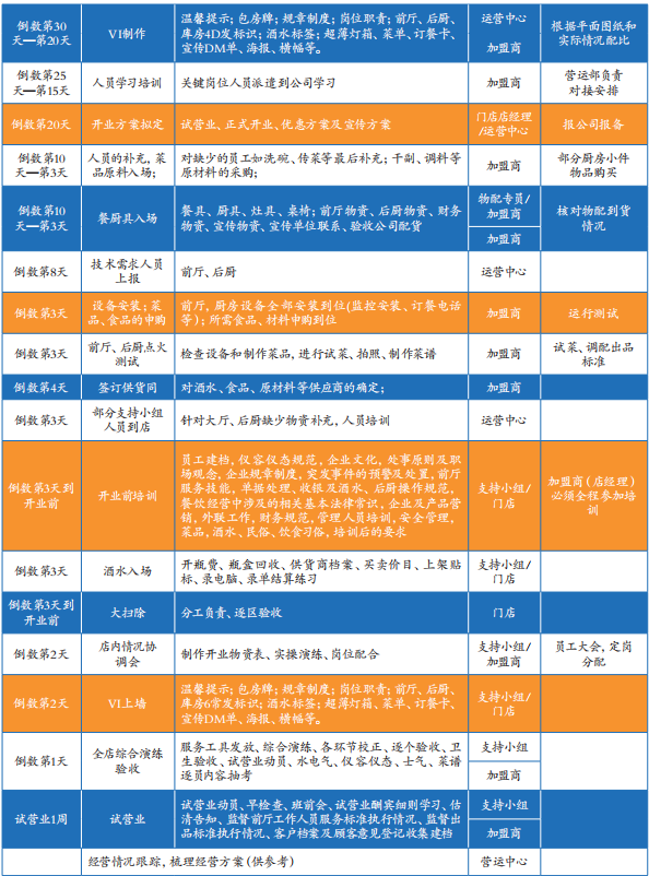 admin-fe_l7zd_uploadBox_C6pC8JpsHRN5Swn2bTe5.png admin-fe_l7zd_uploadBox_C6pC8JpsHRN5Swn2bTe5.png