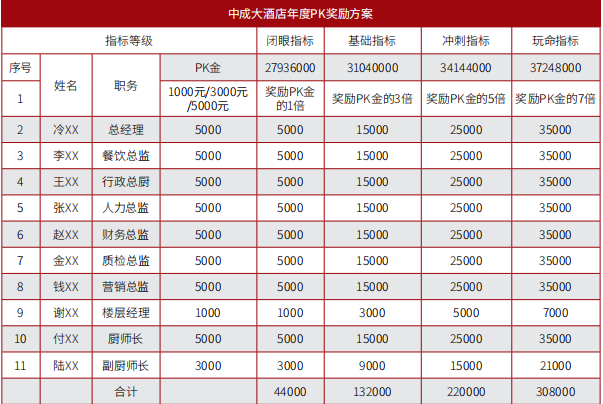 微信截图_20230907140747.png 微信截图_20230907140747.png