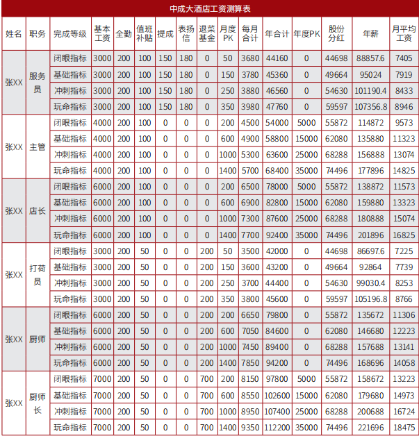 微信截图_20230907141029.png 微信截图_20230907141029.png