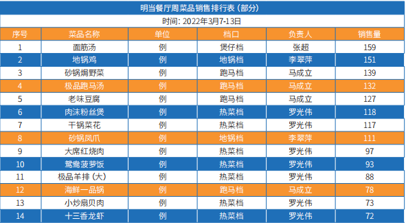 微信截图_20230907152757.png 微信截图_20230907152757.png