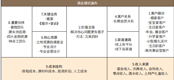 微信截图_20231025154018.png 微信截图_20231025154018.png